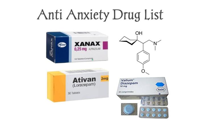 Anti anxiety medication