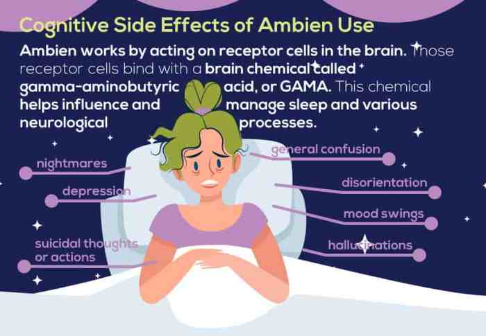 Ambien side effects