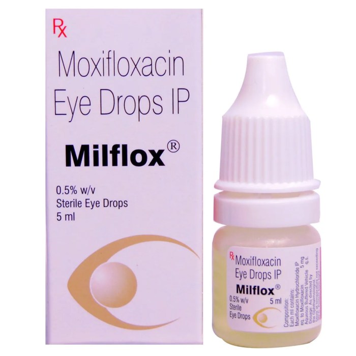 Moxifloxacin eye drops uses