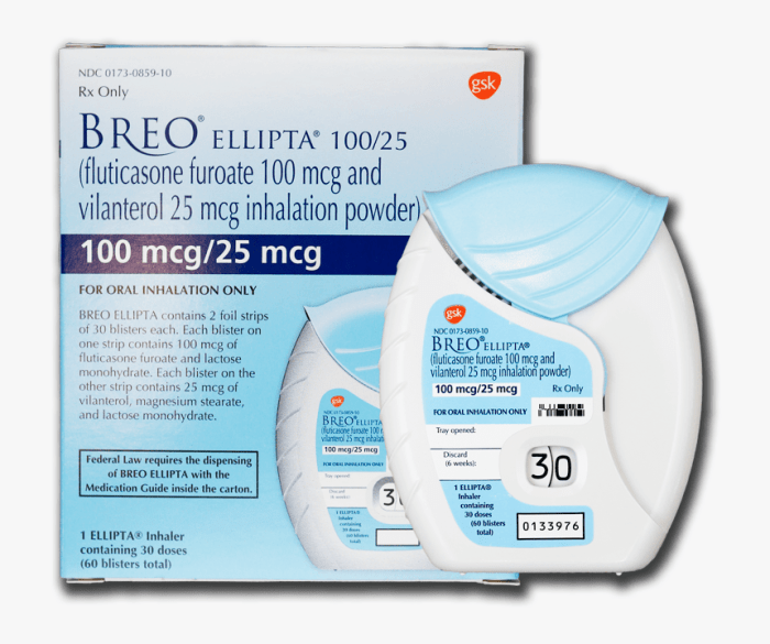 Breo inhaler