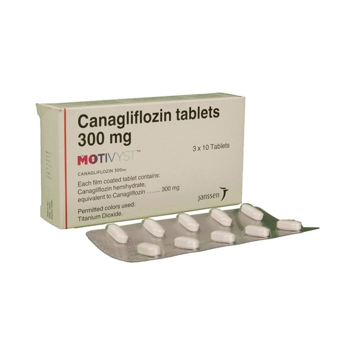 Canagliflozin