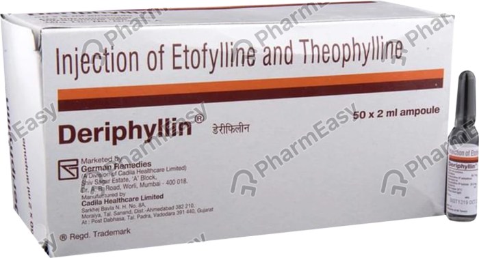 Deriphyllin