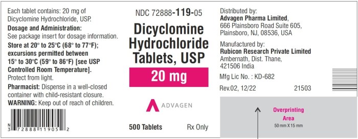 Dicyclomine 20 mg