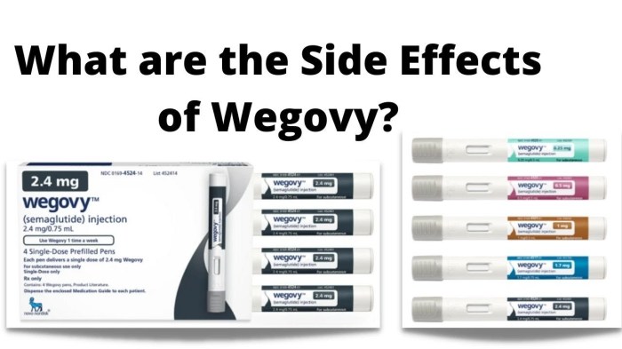 Wegovy side effects