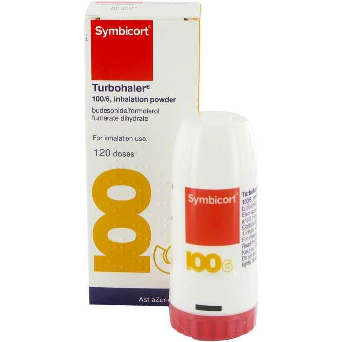 Symbicort turbohaler