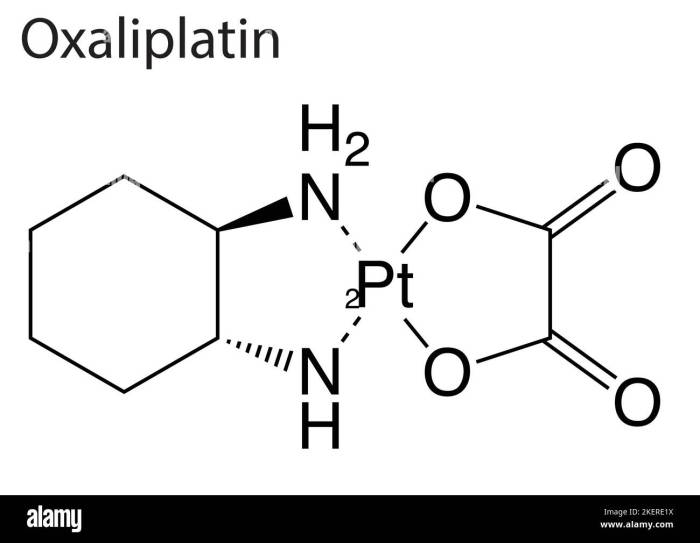 Oxaliplatin structure skip